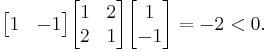  \begin{bmatrix} 1 & -1\end{bmatrix} \begin{bmatrix} 1 & 2 \\ 2 & 1 \end{bmatrix} \begin{bmatrix} 1 \\ -1\end{bmatrix}=-2 < 0.