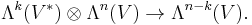 \Lambda^k(V^*) \otimes \Lambda^n(V) \to \Lambda^{n-k}(V). \, 