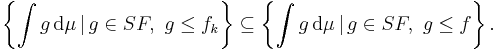 \left\{\int g \, \mathrm{d} \mu \,|\, g \in SF, \ g\leq f_k \right\}\subseteq \left\{\int g \, \mathrm{d} \mu \,|\, g \in SF, \ g\leq f \right\}.