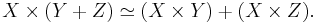 X\times (Y %2B Z)\simeq (X\times Y)%2B (X \times Z).