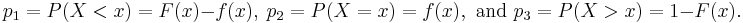 p_1=P(X<x)=F(x)-f(x), \ p_2=P(X=x)=f(x),\text{ and }p_3=P(X>x)=1-F(x).