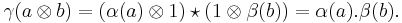 \gamma(a\otimes b) = (\alpha(a)\otimes1)\star(1\otimes\beta(b)) = \alpha(a).\beta(b).