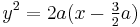 y^2=2a(x-\tfrac{3}{2}a)