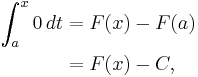 \begin{align}
\int_a^x 0\,dt &= F(x)-F(a)\\
               &= F(x)-C,
\end{align}