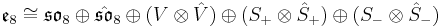 \mathfrak e_8\cong \mathfrak{so}_8\oplus\hat{\mathfrak{so}}_8\oplus(V\otimes \hat V)\oplus (S_%2B\otimes\hat S_%2B)\oplus (S_-\otimes \hat S_-)