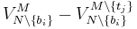 V^{M}_{N \setminus \{b_i\}}-V^{M \setminus \{t_j\}}_{N \setminus \{b_i\}}