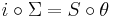 i \circ \Sigma = S \circ \theta