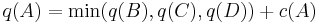 q(A) = \min(q(B),q(C),q(D))%2Bc(A) \, 