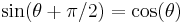 \sin(\theta%2B\pi/2)=\cos(\theta)