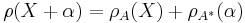 \rho(X%2B\alpha)=\rho_A(X)%2B\rho_{A^*}(\alpha)