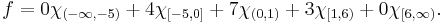 f = 0\chi_{(-\infty, -5)} %2B4 \chi_{[-5, 0]} %2B7 \chi_{(0, 1)} %2B 3 \chi_{[1, 6)}%2B0\chi_{[6, \infty)}.\,