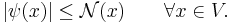 |\psi(x)| \le \mathcal{N}(x)\qquad\forall x\in V.