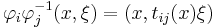 \varphi_i\varphi_j^{-1}(x, \xi) = (x, t_{ij}(x)\xi)