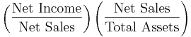 \left(\frac{\mbox{Net Income}}{\mbox{Net Sales}}\right)\left(\frac{\mbox{Net Sales}}{\mbox{Total Assets}}\right)