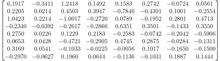 
\begin{bmatrix}
6.1917 & -0.3411 & 1.2418  &  0.1492  &  0.1583  &  0.2742 &  -0.0724  &  0.0561 \\
0.2205 & 0.0214 & 0.4503  &  0.3947  & -0.7846 &  -0.4391  &  0.1001  & -0.2554 \\
1.0423 & 0.2214 & -1.0017 &  -0.2720  &  0.0789 &  -0.1952  &  0.2801  &  0.4713 \\
-0.2340 & -0.0392 & -0.2617 &  -0.2866 &   0.6351 &   0.3501 &  -0.1433  &  0.3550 \\
0.2750 & 0.0226 & 0.1229  &  0.2183  & -0.2583  & -0.0742  & -0.2042  & -0.5906 \\
0.0653 & 0.0428 & -0.4721 &  -0.2905  &  0.4745  &  0.2875  & -0.0284  & -0.1311 \\
0.3169 & 0.0541 & -0.1033 &  -0.0225  & -0.0056  &  0.1017  & -0.1650 &  -0.1500 \\
-0.2970 & -0.0627 & 0.1960 &   0.0644  & -0.1136 &  -0.1031 &   0.1887  &  0.1444 \\
\end{bmatrix}
