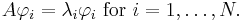 A \varphi_{i} = \lambda_{i} \varphi_{i} \mbox{ for } i = 1, \dots, N.