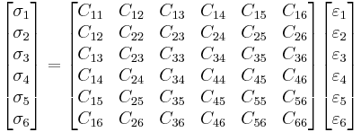 
  \begin{bmatrix} \sigma_1 \\ \sigma_2 \\ \sigma_3 \\ \sigma_4 \\ \sigma_5 \\ \sigma_6 \end{bmatrix} =
  \begin{bmatrix}
  C_{11} & C_{12} & C_{13} & C_{14} & C_{15} & C_{16} \\
C_{12} & C_{22} & C_{23} & C_{24} & C_{25} & C_{26} \\
C_{13} & C_{23} & C_{33} & C_{34} & C_{35} & C_{36} \\
C_{14} & C_{24} & C_{34} & C_{44} & C_{45} & C_{46} \\
C_{15} & C_{25} & C_{35} & C_{45} & C_{55} & C_{56} \\
C_{16} & C_{26} & C_{36} & C_{46} & C_{56} & C_{66} \end{bmatrix}
  \begin{bmatrix} \varepsilon_1 \\ \varepsilon_2 \\ \varepsilon_3 \\ \varepsilon_4 \\ \varepsilon_5 \\ \varepsilon_6 \end{bmatrix}
 