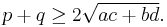 p%2Bq\ge 2\sqrt{ac%2Bbd}.