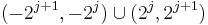 (-2^{j%2B1}, -2^j) \cup (2^j, 2^{j%2B1})