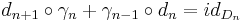 d_{n%2B1} \circ \gamma_n %2B \gamma_{n-1} \circ d_n = id_{D_n}