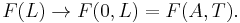 F(L)\rightarrow F(0,L)=F(A,T).\,\!