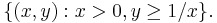 \{(x,y)�: x > 0, y \geq 1/x \}.\ 