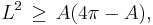 L^2 \, \ge \, A (4\pi - A),