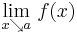  \lim_{x \searrow a}\,f(x)