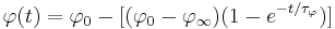 \varphi(t) = \varphi_{0} - [ (\varphi_{0}-\varphi_{\infty})(1 - e^{-t/\tau_\varphi})]\, 