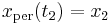 x_{\mathrm{per}}(t_{2})=x_{2}