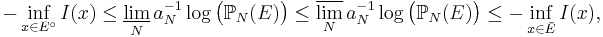  -\inf_{x \in E^\circ} I(x) \le \varliminf_N a_N^{-1} \log\big(\mathbb{P}_N(E)\big) \le  \varlimsup_N a_N^{-1} \log\big(\mathbb{P}_N(E)\big) \le -\inf_{x \in \bar{E}} I(x) ,