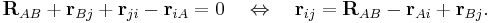  \mathbf{R}_{AB}%2B\mathbf{r}_{Bj}%2B\mathbf{r}_{ji}-\mathbf{r}_{iA} = 0
\quad\Leftrightarrow\quad
\mathbf{r}_{ij} = \mathbf{R}_{AB}-\mathbf{r}_{Ai}%2B\mathbf{r}_{Bj} .
