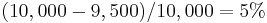 (10,000-9,500)/10,000 = 5\%