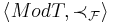  \langle Mod T, \prec_{\mathcal{F}} \rangle 