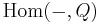 \operatorname{Hom}(-,Q)