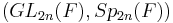  (GL_{2n}(F), Sp_{2n}(F)) 