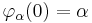 \varphi_\alpha(0) = \alpha