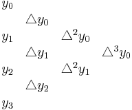 
\begin{matrix}
y_0 &               &                   &                  \\
    & \triangle y_0 &                   &                  \\
y_1 &               & \triangle^{2} y_0 &                  \\
    & \triangle y_1 &                   & \triangle^{3} y_0\\
y_2 &               & \triangle^{2} y_1 &                  \\
    & \triangle y_2 &                   &                  \\
y_3 &               &                   &                  \\
\end{matrix}
