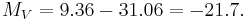 M_V = 9.36 - 31.06 = -21.7.