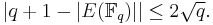 
|q %2B 1 - |E(\mathbb{F}_q)|| \leq 2 \sqrt{q}. \, 
