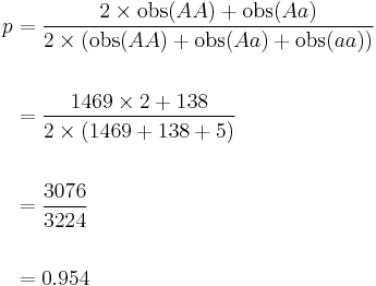 
\begin{align}
p & = {2 \times \mathrm{obs}(AA) %2B \mathrm{obs}(Aa) \over 2 \times (\mathrm{obs}(AA) %2B \mathrm{obs}(Aa) %2B \mathrm{obs}(aa))} \\  \\
& = {1469 \times 2 %2B 138 \over 2 \times (1469%2B138%2B5)} \\  \\
& = { 3076 \over 3224} \\  \\
& = 0.954
\end{align}
