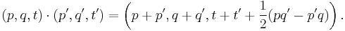 (p,q,t)\cdot(p',q',t') =\left (p%2Bp',q%2Bq',t%2Bt'%2B\frac{1}{2}(p q'-p' q)\right).