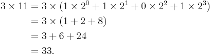 
\begin{align}
3 \times 11 & = 3 \times (1\times 2^0 %2B 1\times 2^1 %2B 0\times 2^2 %2B 1\times 2^3) \\
& = 3 \times (1 %2B 2 %2B 8) \\
& = 3 %2B 6 %2B 24 \\
& = 33.
\end{align}
