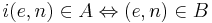 i(e,n) \in A \Leftrightarrow (e,n) \in B