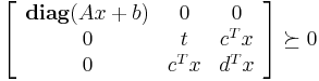 \left[\begin{array}{ccc}\textbf{diag}(Ax%2Bb)&0&0\\0&t&c^Tx\\0&c^Tx&d^Tx\end{array}\right] \succeq 0