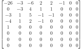 
\begin{bmatrix}
 -26 & -3 & -6 &  2 &  2 & -1 & 0 & 0 \\
   0 & -3 & 4 &  1 &  1 &  0 & 0 & 0 \\
  -3 &  1 &  5 & -1 & -1 &  0 & 0 & 0 \\
  -4 &  1 &  2 & -1 &  0 &  0 & 0 & 0 \\
   1 &  0 &  0 &  0 &  0 &  0 & 0 & 0 \\
   0 &  0 &  0 &  0 &  0 &  0 & 0 & 0 \\
   0 &  0 &  0 &  0 &  0 &  0 & 0 & 0 \\
   0 &  0 &  0 &  0 &  0 &  0 & 0 & 0
\end{bmatrix}
