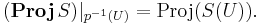 (\operatorname{\mathbf{Proj}}\, S)|_{p^{-1}(U)} = \operatorname{Proj} (S(U)).