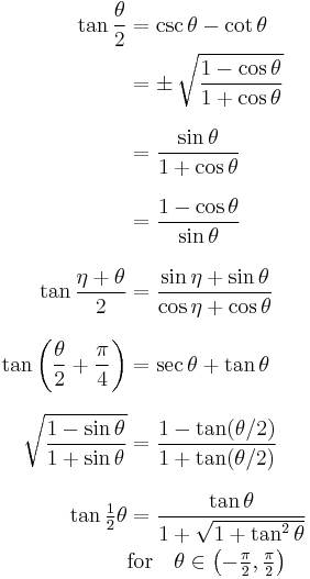 \begin{align} \tan \frac{\theta}{2} &= \csc \theta - \cot \theta \\ &= \pm\, \sqrt{1 - \cos \theta \over 1 %2B \cos \theta} \\[8pt] &= \frac{\sin \theta}{1 %2B \cos \theta} \\[8pt] &= \frac{1-\cos \theta}{\sin \theta} \\[10pt]
\tan\frac{\eta%2B\theta}{2} & = \frac{\sin\eta%2B\sin\theta}{\cos\eta%2B\cos\theta} \\[8pt]
\tan\left(\frac{\theta}{2} %2B \frac{\pi}{4}\right) & = \sec\theta %2B \tan\theta \\[8pt]
\sqrt{\frac{1 - \sin\theta}{1 %2B \sin\theta}} & = \frac{1 - \tan(\theta/2)}{1 %2B \tan(\theta/2)} \\[8pt]
\tan\tfrac{1}{2}\theta & = \frac{\tan\theta}{1 %2B \sqrt{1%2B\tan^2\theta}} \\ &\mbox{for}\quad \theta \in \left(-\tfrac{\pi}{2},\tfrac{\pi}{2} \right)
\end{align}