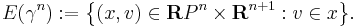 E(\gamma^n):=\big\{(x,v)\in\mathbf{R}P^n\times\mathbf{R}^{n%2B1}:v\in x\big\}.