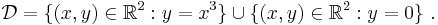  \mathcal{D} = \{(x,y) \in \R^2�: y = x^3\} \cup \{(x,y) \in \R^2�: y = 0 \} \ . 